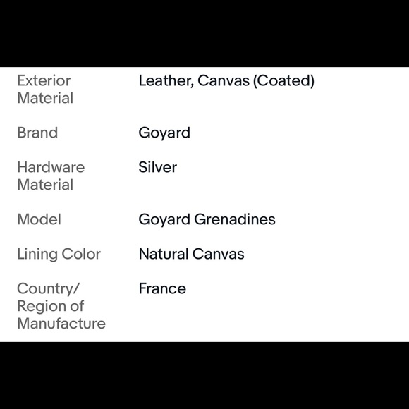 Authentic Goyard goyardine Grenadines shoulder bag - Picture 16 of 16